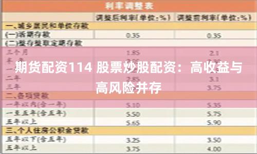 期货配资114 股票炒股配资：高收益与高风险并存