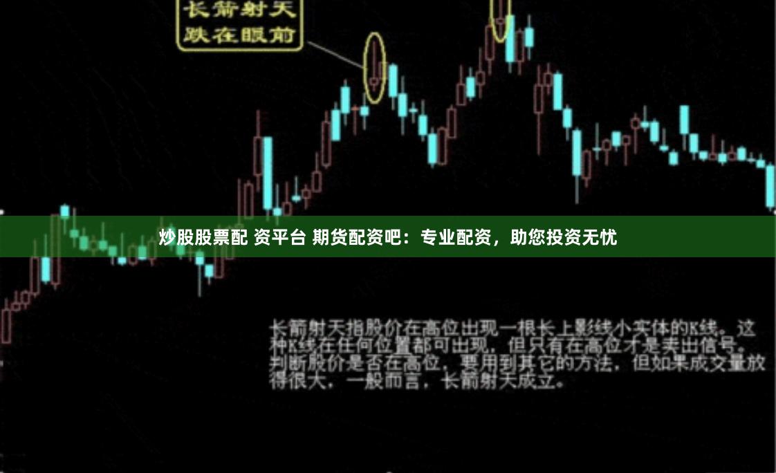 炒股股票配 资平台 期货配资吧：专业配资，助您投资无忧