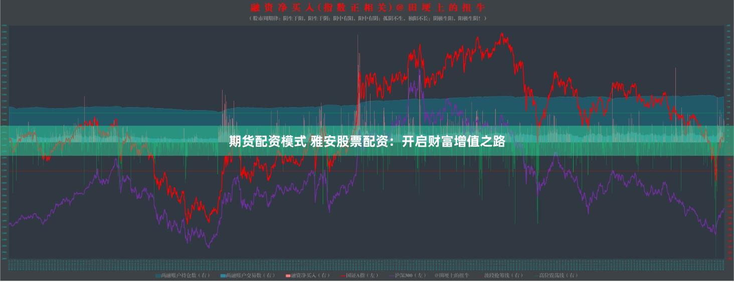 期货配资模式 雅安股票配资：开启财富增值之路