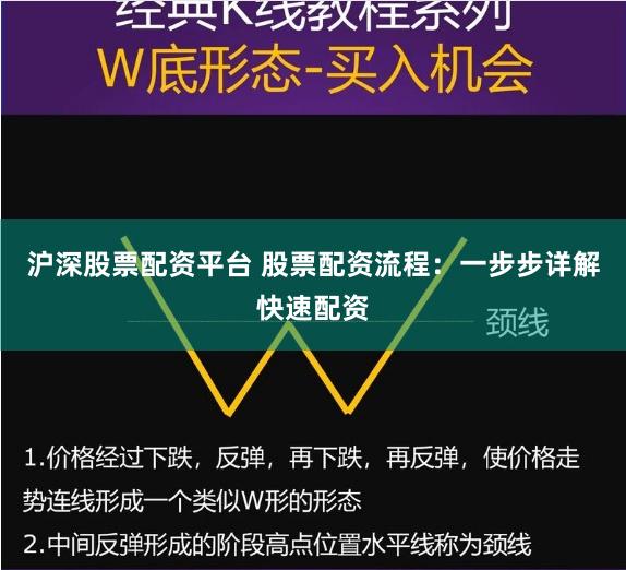 沪深股票配资平台 股票配资流程：一步步详解快速配资