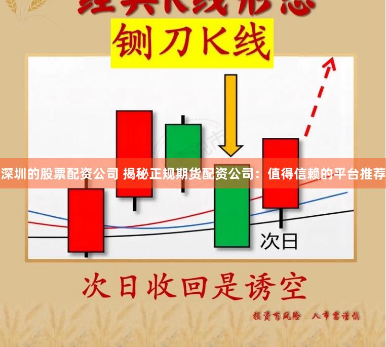 深圳的股票配资公司 揭秘正规期货配资公司：值得信赖的平台推荐