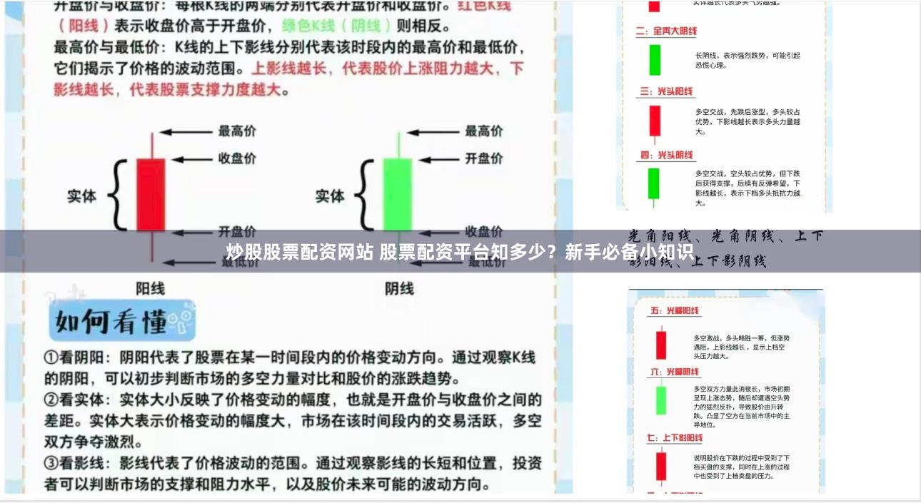 炒股股票配资网站 股票配资平台知多少？新手必备小知识