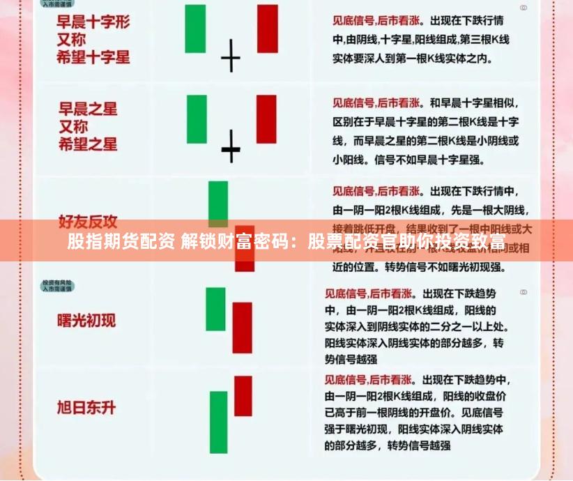 股指期货配资 解锁财富密码：股票配资官助你投资致富