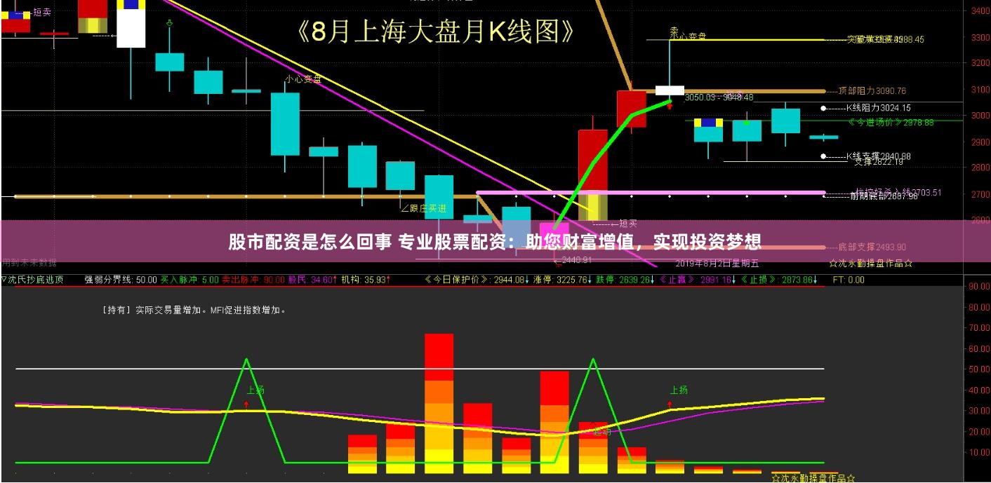 股市配资是怎么回事 专业股票配资：助您财富增值，实现投资梦想