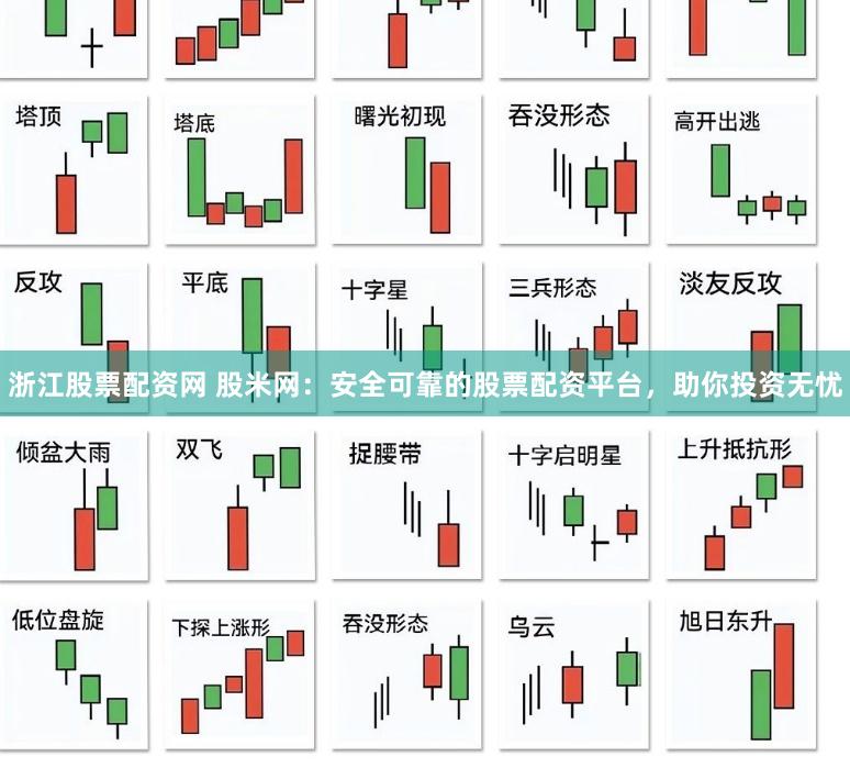 浙江股票配资网 股米网：安全可靠的股票配资平台，助你投资无忧