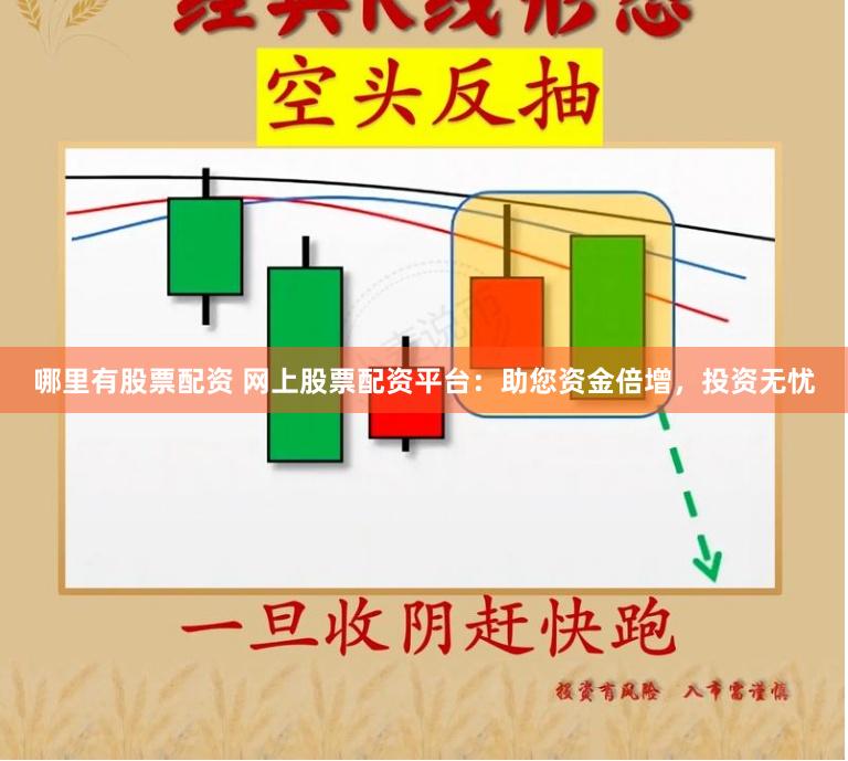 哪里有股票配资 网上股票配资平台：助您资金倍增，投资无忧