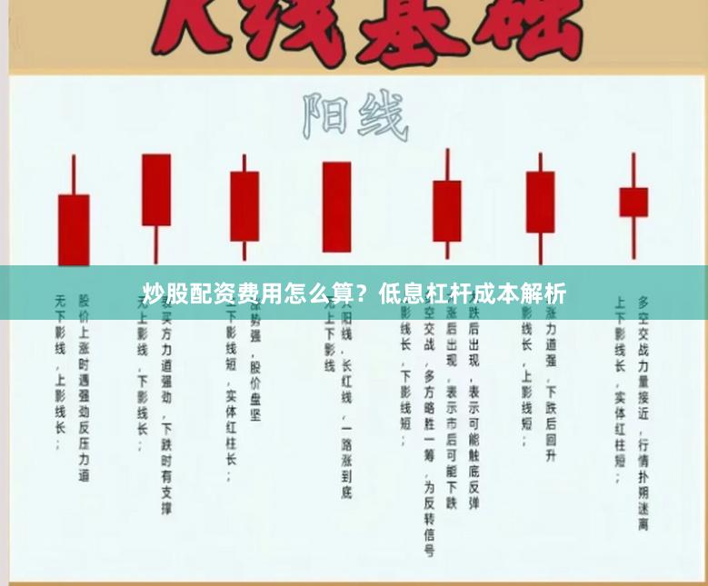 炒股配资费用怎么算?低息杠杆成本解析