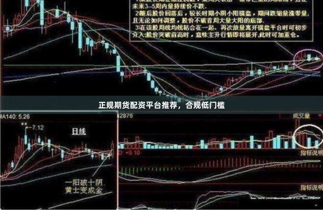 正规期货配资平台推荐，合规低门槛