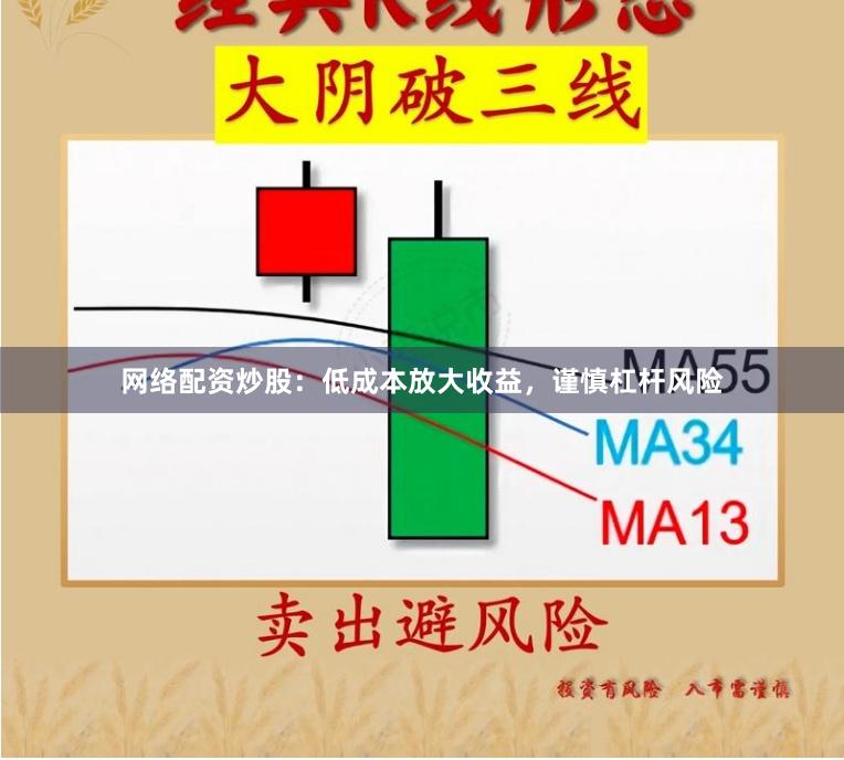 网络配资炒股：低成本放大收益，谨慎杠杆风险