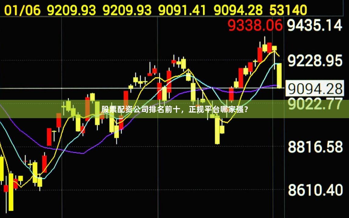 股票配资公司排名前十，正规平台哪家强？