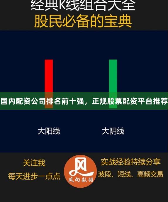 国内配资公司排名前十强，正规股票配资平台推荐