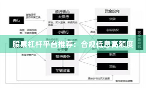 股票杠杆平台推荐：合规低息高额度